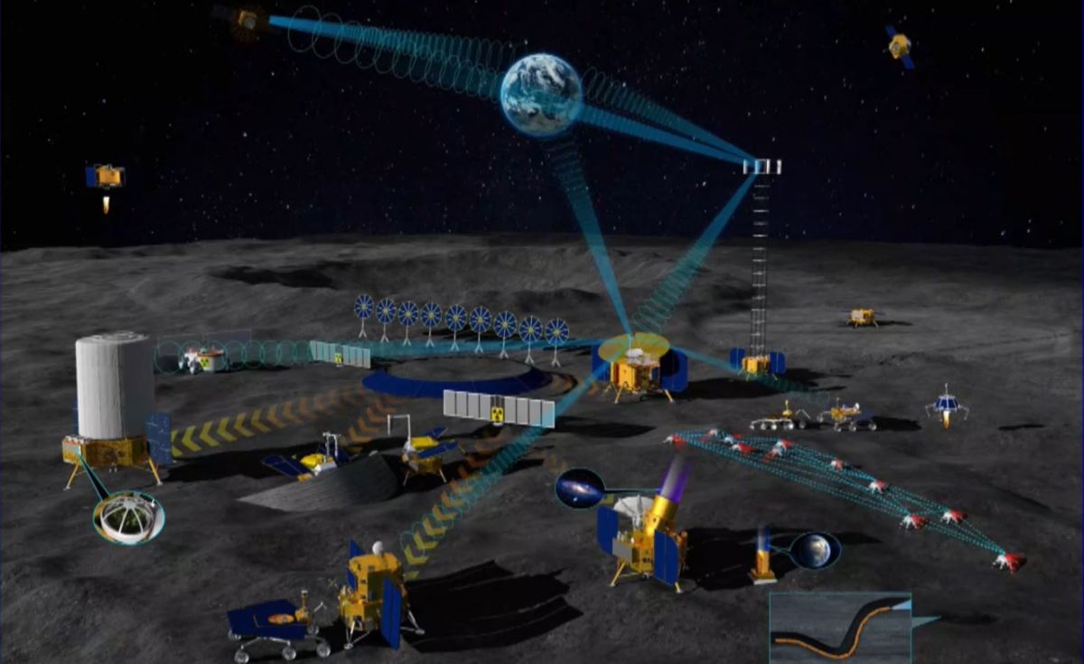 A render depicting phase 3 of the China-Russia ILRS roadmap.